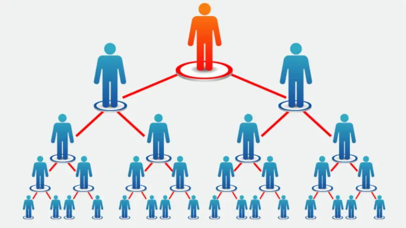 Top 10 Benefits of Network Marketing